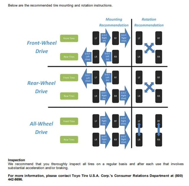 Toyo Proxes R Tire - 295/30ZR18 94W PXR TL