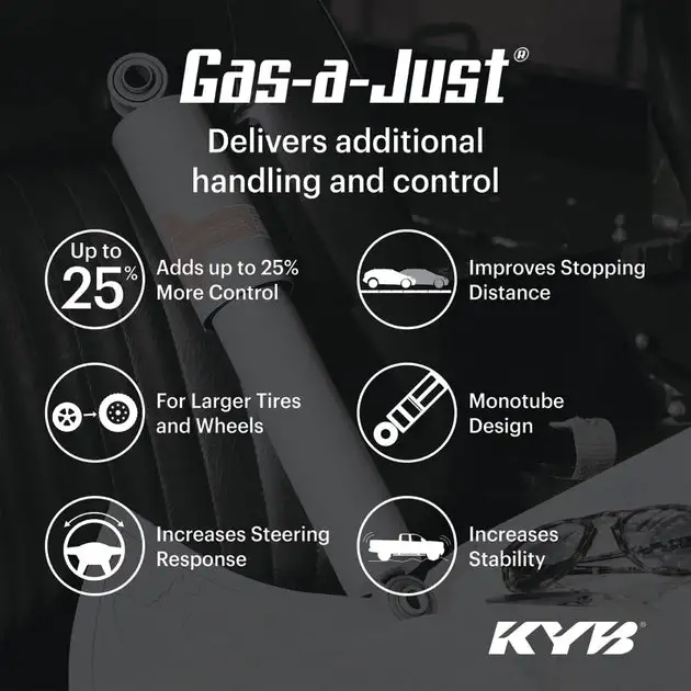 KYB 19-25 RAM 1500 w/ Off Road Susp. (w/o Air Susp. & Ex. Rebel & TRX) Gas-A-Just Gas Shock - Rear